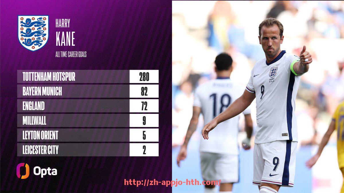 HTH华体会APP下载-法甲球员荣誉榜及赛季最佳表现球员解析